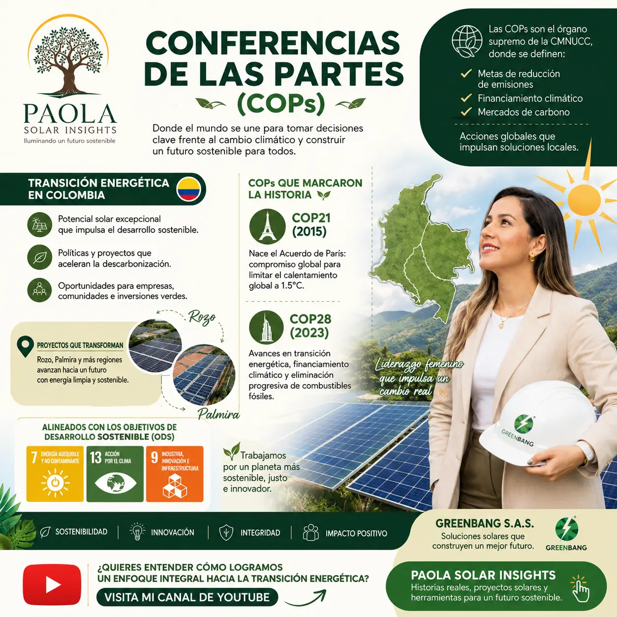 Conferencias de las Partes (COPs): Donde se decide el futuro climático del planeta